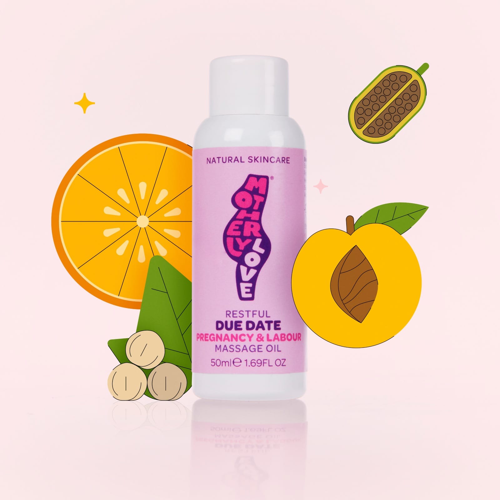 Award winning Due Date pregnancy and Labour Massage Oil